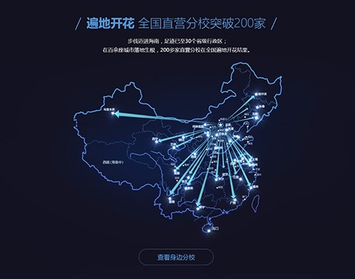 商丘优路教育