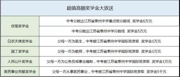 奖学金.jpg