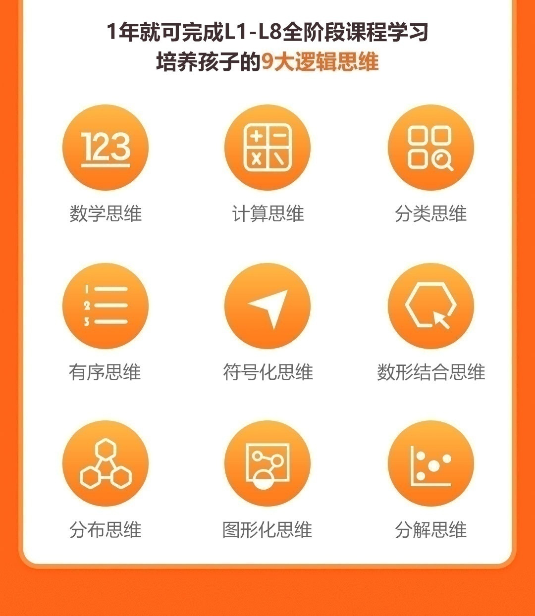 少儿编程培训课程