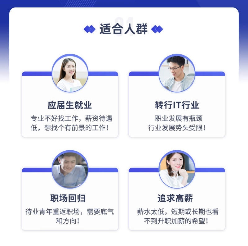 Python开发