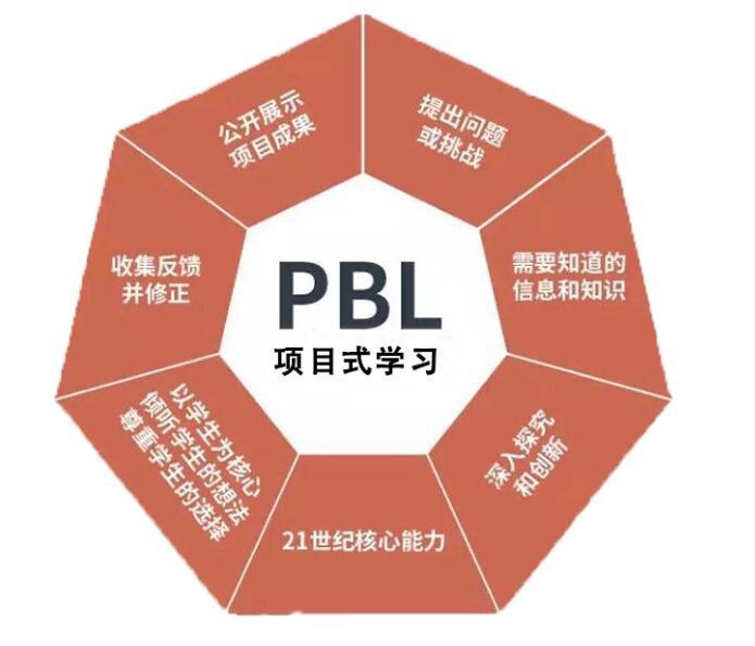 北京橘郡美高国际学校