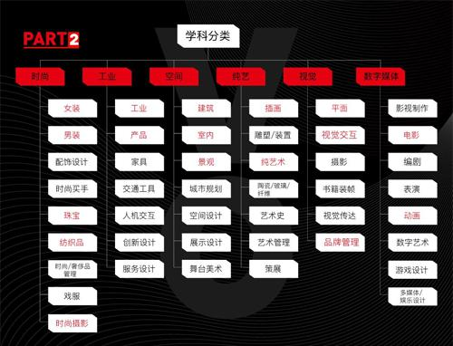8年教学沉淀，维欧为您呈现6+x7大学科教学教研新体系