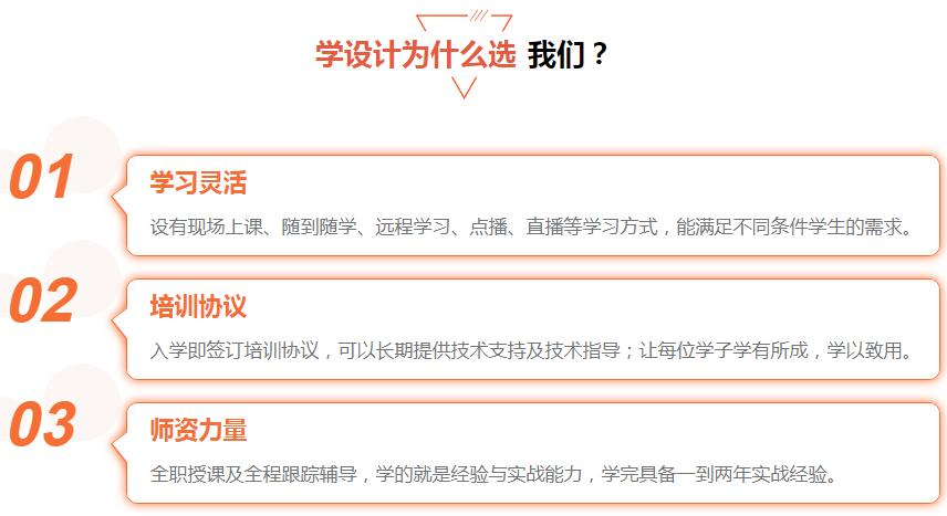 平面设计培训