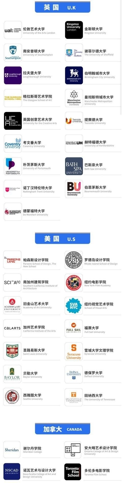 中央美术学院国际学院国际本科项目合作的海外院校.jpg