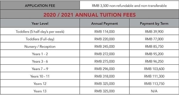 上海德威浦西国际学校学费多少