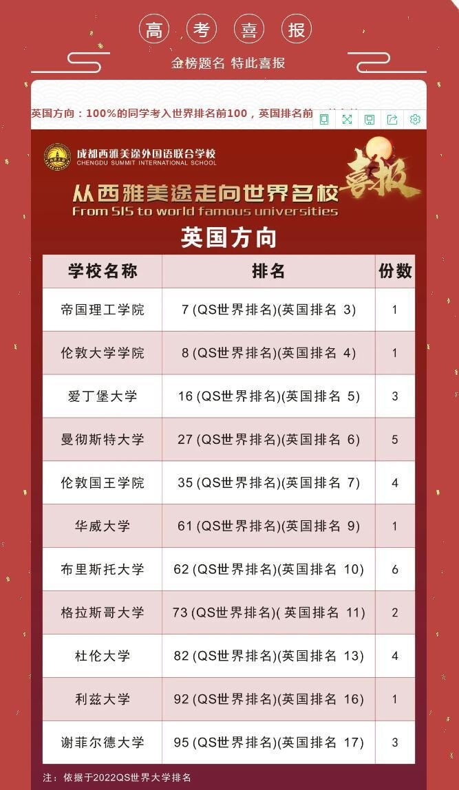 成都西雅美途