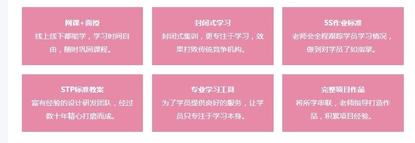 服装培训哪家好