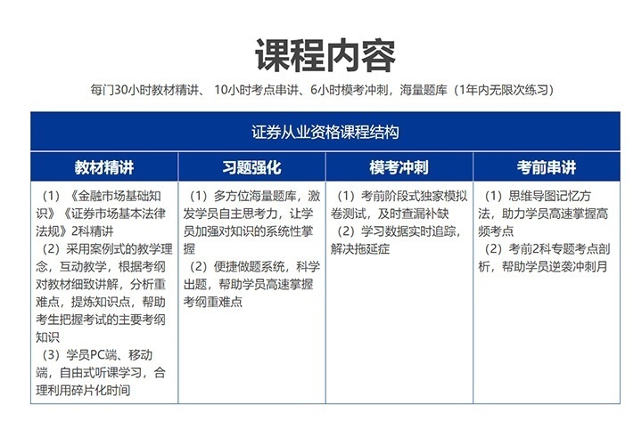 证券从业