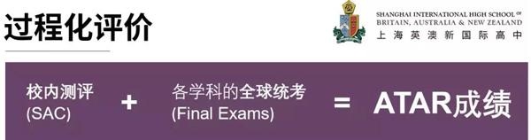 过程化评价.jpg