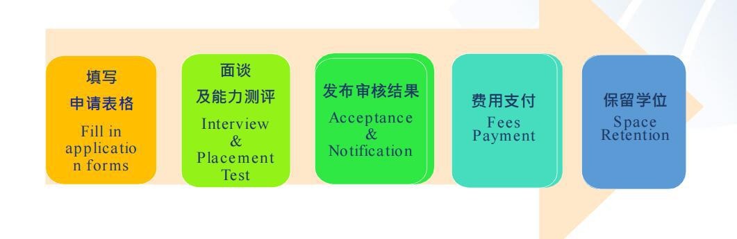 北京耀中国际学校