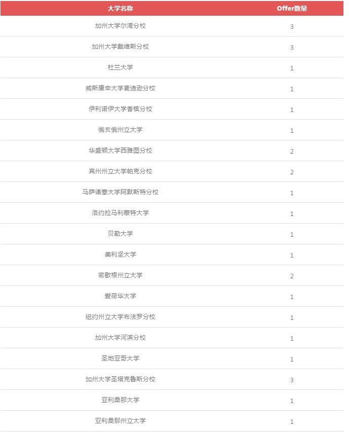 美国1.jpg