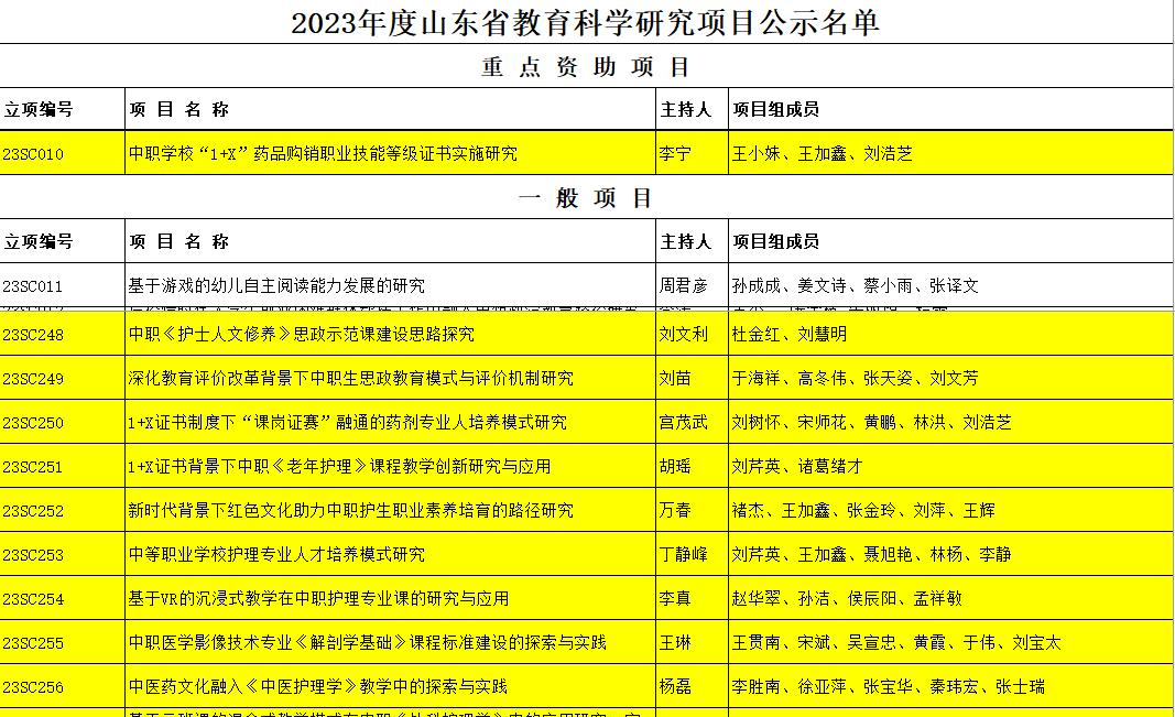 临沂卫生学校