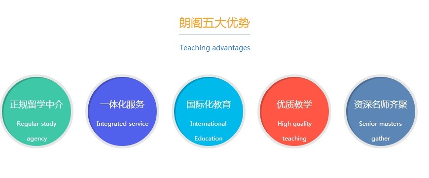 上海GMAT培训班，朗阁教育欢迎你