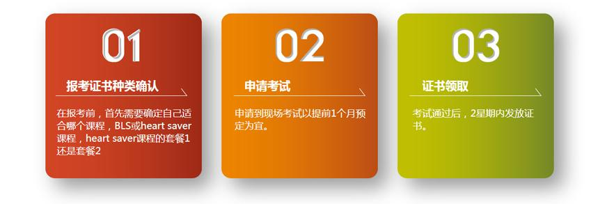 考试流程