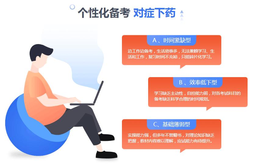 注册会计师培训个性化定制