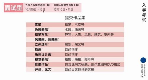 京都艺术大学面试型入学考试.jpg