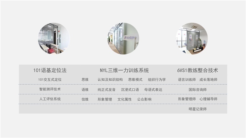 苏州德语培训班，德福直达课程
