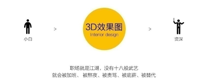 0基础3D效果图培训课程