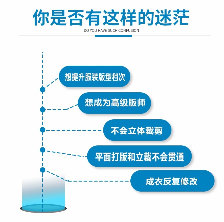 合肥服装制版培训