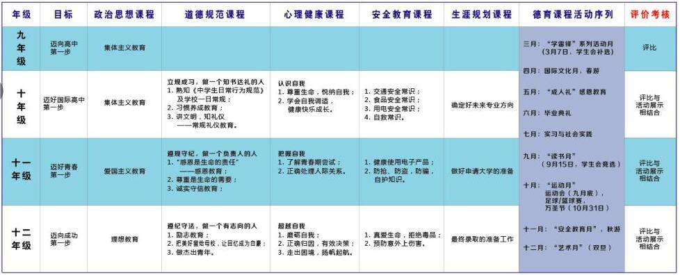 德育课程化发展.jpg