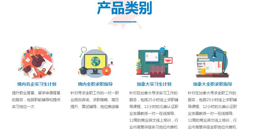 上海留学培训