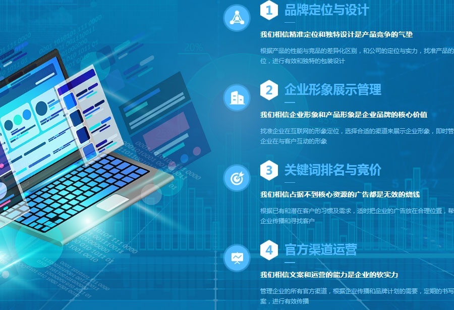 上海网络推广培训