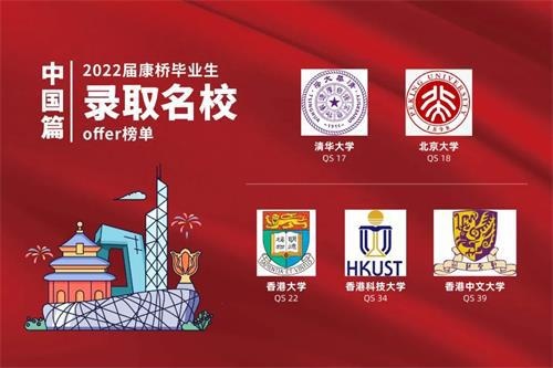 昆山康桥学校录取榜单