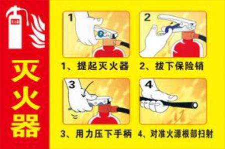 正确使用灭火器扑灭火源.jpg