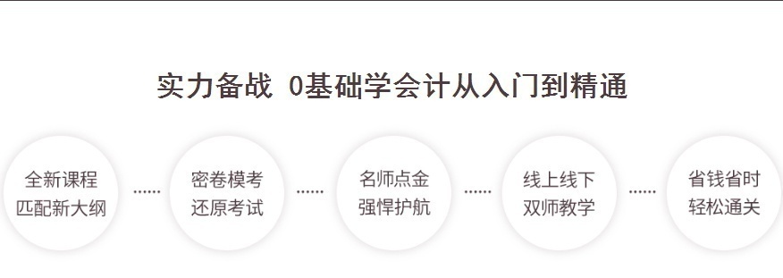 上海新锐会计班-初级会计职称