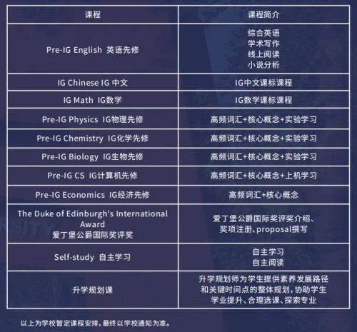 北京外国语大学国际课程中心