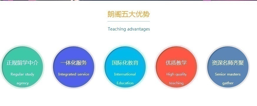 上海SAT培训学校，SAT这样学就对了