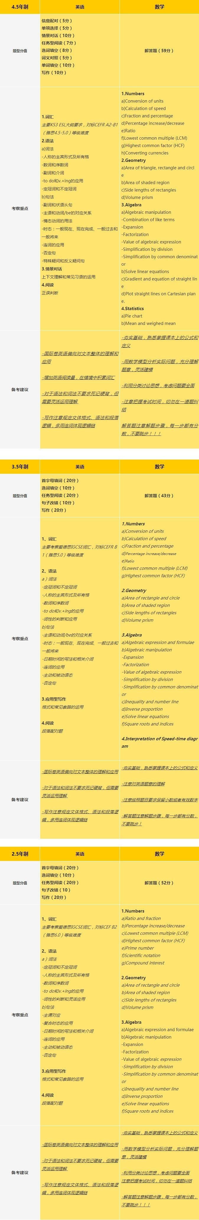 国际卷.jpg