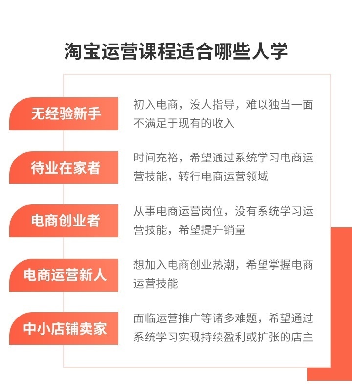 淘宝网店