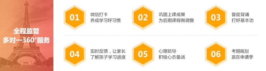 全方位留学备考管家