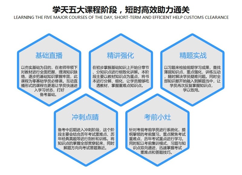 苏州一级造价工程师培训：考场答题注意事项及技巧