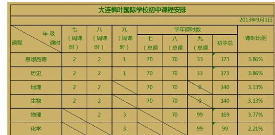 截图20190121134334