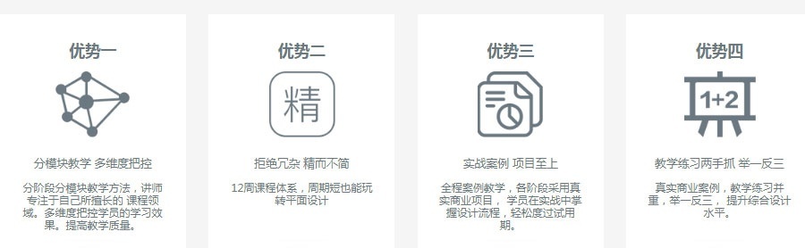 合肥平面设计师培训