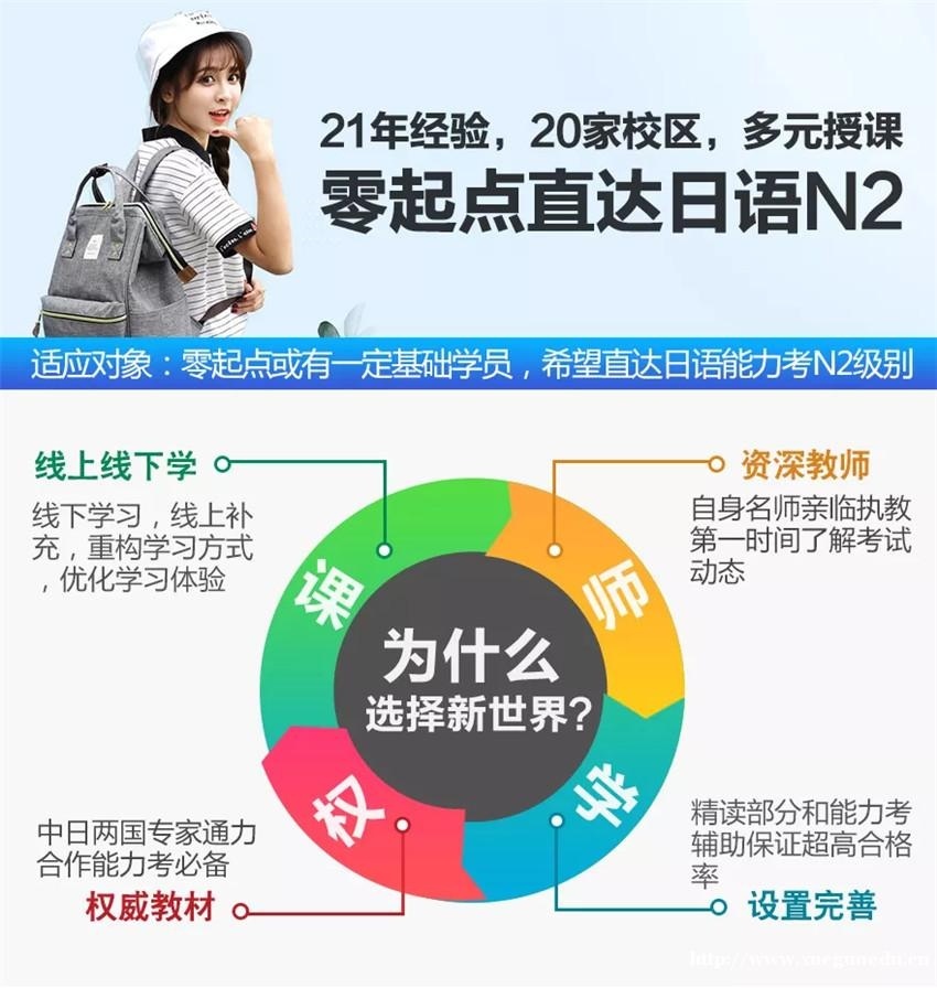 上海日语等级考试培训外教小班 暑假日语0-N2直达班