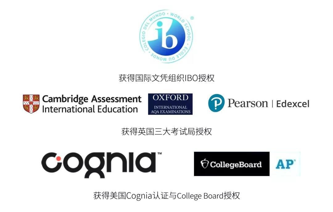  华二紫竹国际学院拥有完备的授权/认证体系