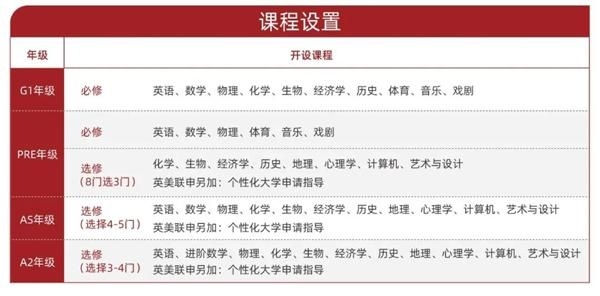 课程设置.jpg