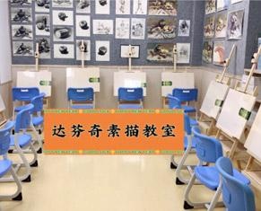 美术素描课室