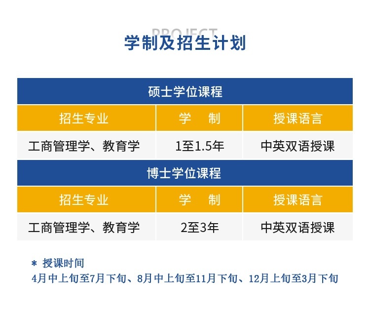 学制及招生计划