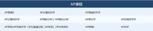 AP课程.jpg
