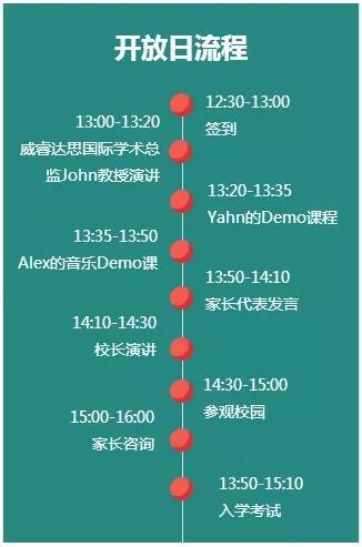 开放日流程.jpg