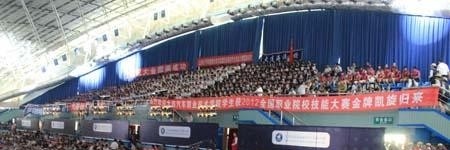 大连汽车职业技术学院单招2019年单独招生录取分数线