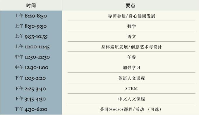 荟同初中课程