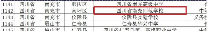 南充师范学校热烈祝贺我校被教育部评为2016年国防教育特色学校