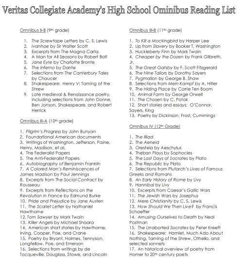 特色荣誉课程Omnibus