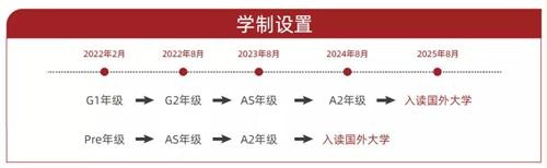 学制.jpg