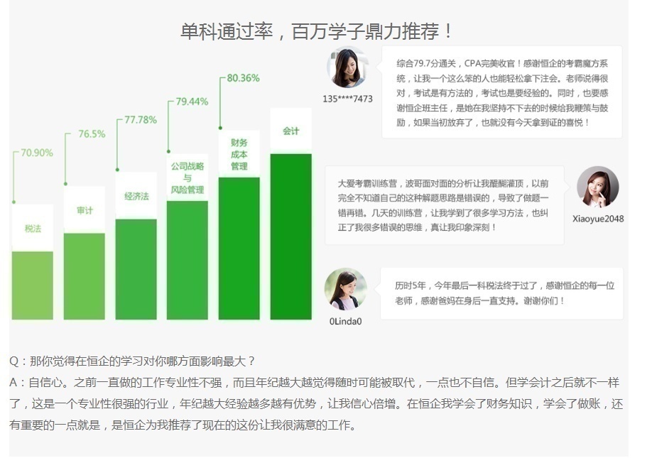 注冊會計培訓(xùn)學校